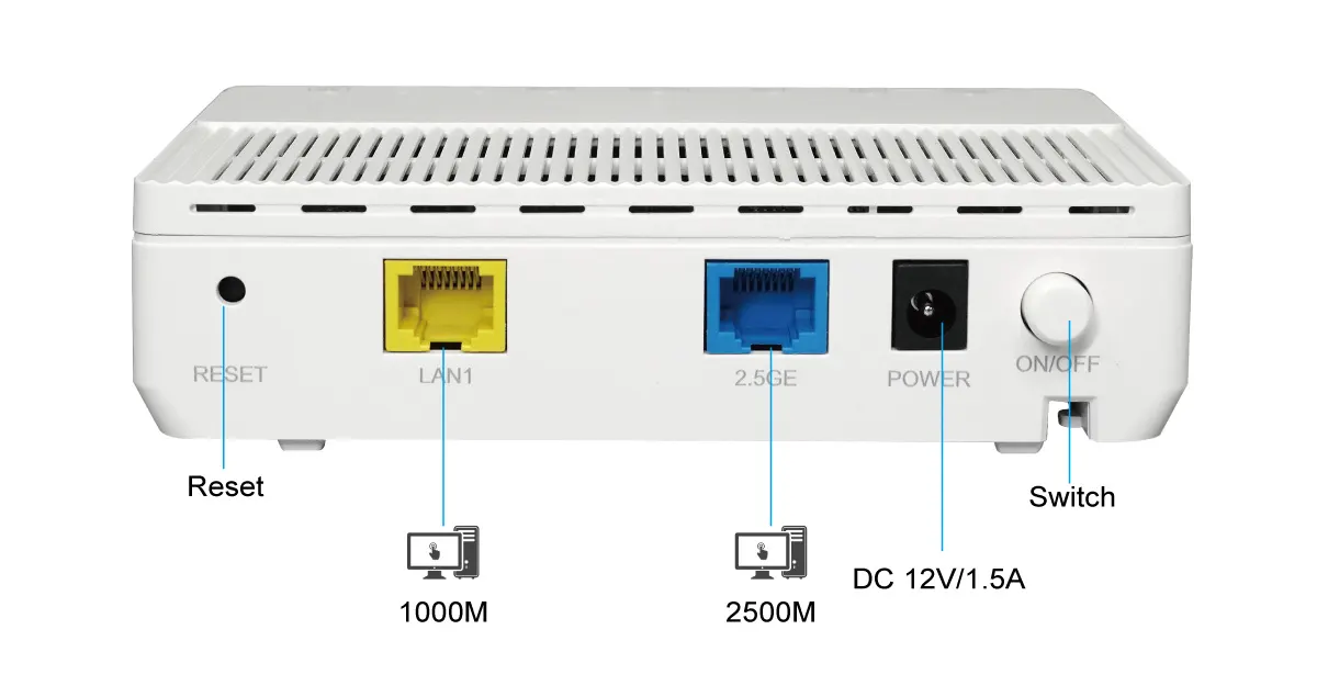 10GPON XGPON Mini ONU Router interface