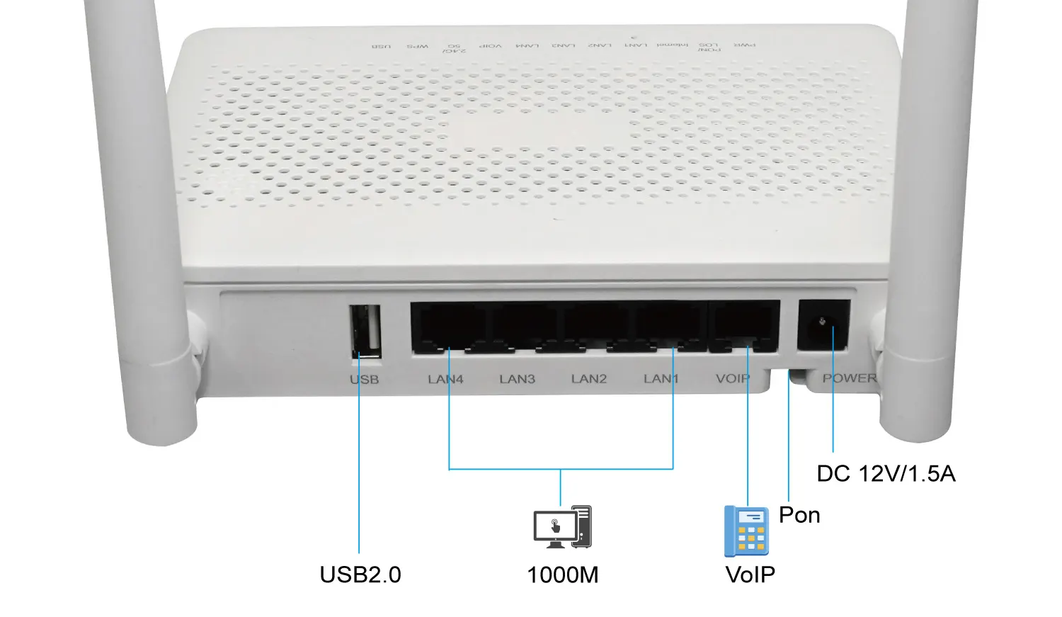 Dual band Wifi ONU interfaces