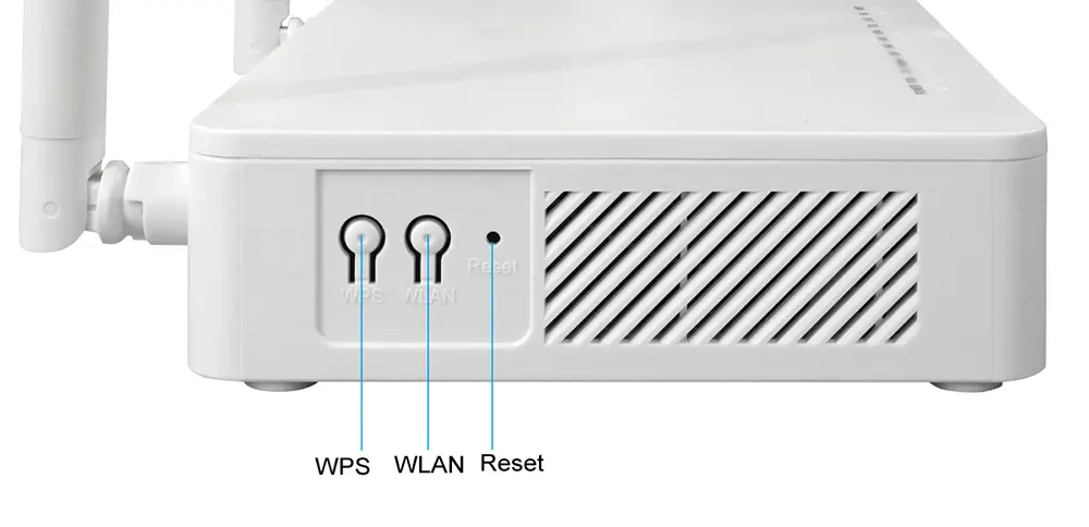 Gigabit XPON WiFi ONU buttons
