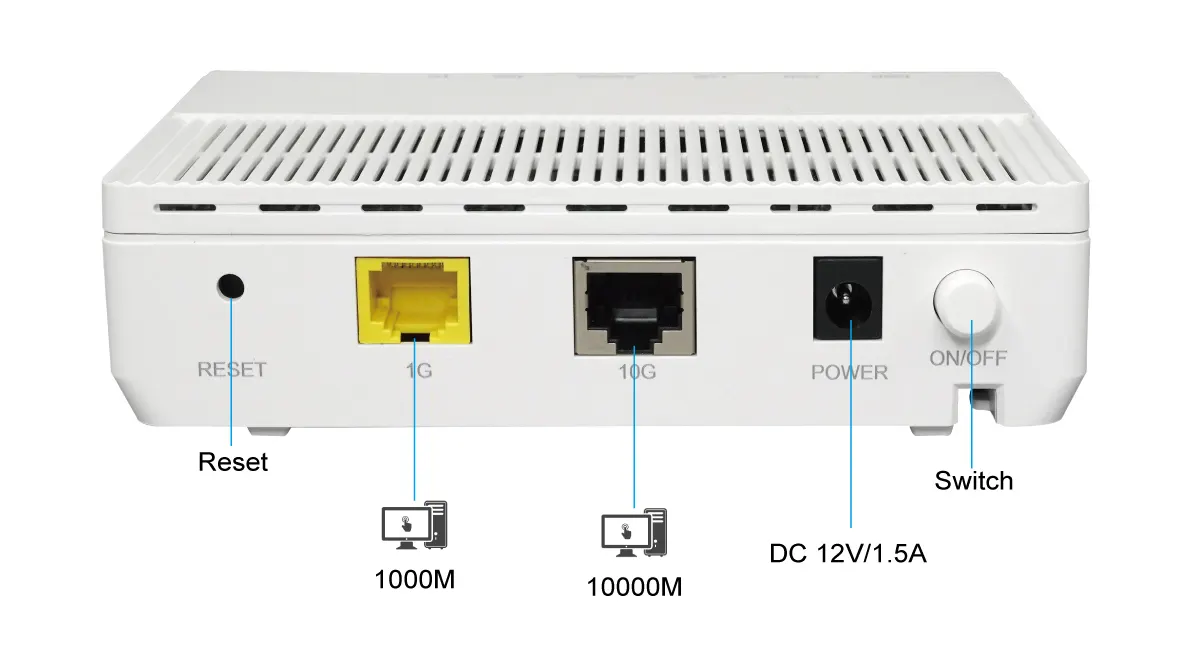 XGSPON Fiber Modem ONT Router interface